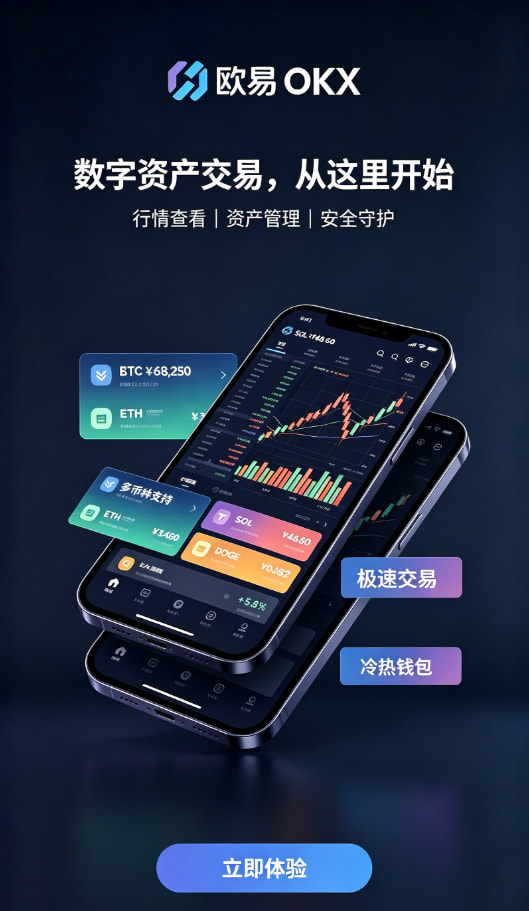 下载欧交易所APP交易流程